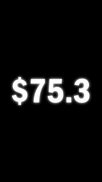 Animated Money Number Counter from 0 to 150 Dollars. Glowing Digital Dollar Counting Animation on Black Background for Finance, Business, and Investment.