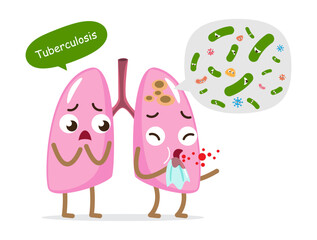 Pulmonary tuberculosis . TB lung cartoon character . Mycobacterium tuberculosis bacteria infected in apex of left lung . Isolated white background . Vector .