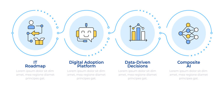 Digital transformation integration infographic 4 steps. Statistical analysis, machine learning. Flow chart infochart. Editable vector info graphics icons. Montserrat-SemiBold, Regular fonts used