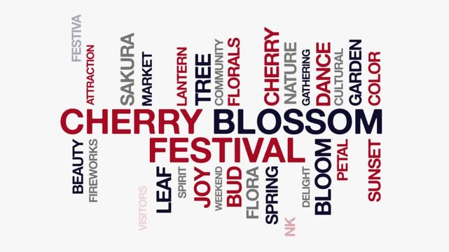 Cherry Blossom Festival concept Animated Tag Word Cloud kinetic typography, Text Design Animation typography seamless loop video motion graphics Intro, Word Art Looping Text effects red blue grey typ
