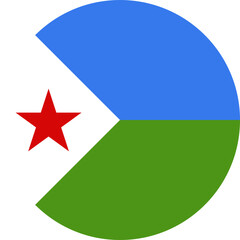 flag of world country