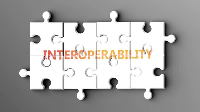 Interoperability being a complex topic - puzzle pieces with word interoperability coming together to make a whole. Interoperability made of many fitting parts, a compound subject.
