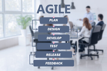 Obraz premium Group of business people during meeting in office