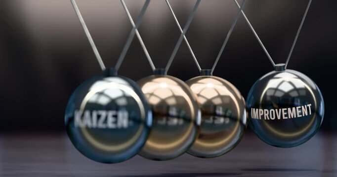 Kaizen creates improvement. Elegant metaphor showing power of the kaizen and its effects on improvement. Mutual and self inforcing link between kaizen and improvement. Video can be looped