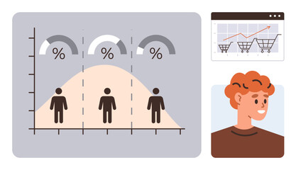 Data graph with user distribution, upward e-commerce trend chart, and user profile illustration. Ideal for analysis, statistics, audience targeting, market research, e-commerce, insights simple flat