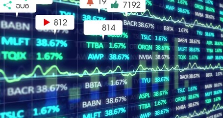 Displaying dashboard on screen, with tickers percentages, line graph and share or notification icons
