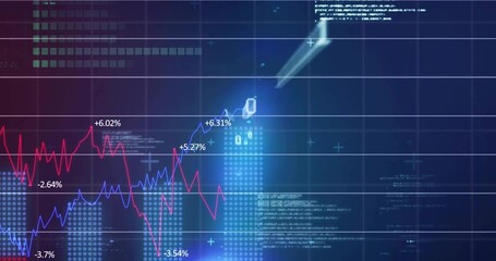 Dashboard presenting overlaid red, blue lines on virtual screen, with percent labels, dotted bars