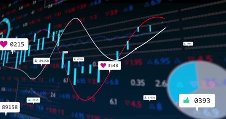 Displaying dashboard showing candlestick bars with line graphs on screen, with engagement bubbles