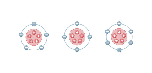 Cation and Anion Structure. Neutral atom. Scientific Design. Vector Illustration.	