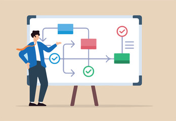 Flat illustration of businessman leader present workflow and procedure on board outlining steps to finish project