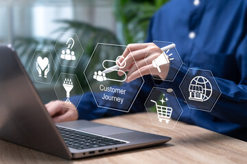 Customer Journey Concept, Businesswoman Creating Marketing Campaign to Attract Customers, Brand Experience Map Awareness, Consideration, Purchase, Advocacy, Customer Interaction Touchpoints, Strategy