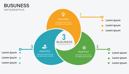 3 Step Three Fundamental Elements That Drive Business Performance