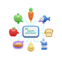 Smart Contract Connected With Several Food Items Representing A Decentralized Food Supply