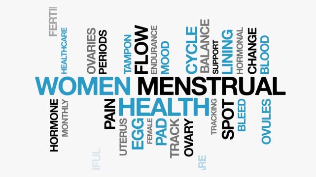 Women Menstrual Health concept Animated Tag Word Cloud kinetic typography, Text Design Animation typography seamless loop video motion graphics Intro, Word Art Looping Text effects blue black grey ty
