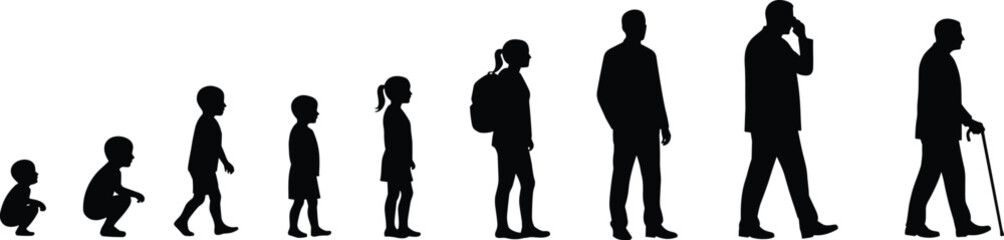 Human life cycle silhouette, stages of growth from child to adult, aging process vector illustration, evolution of people outline design elements