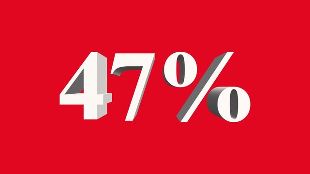 abstract 47% off animated price tag perfect for sales video on black background.