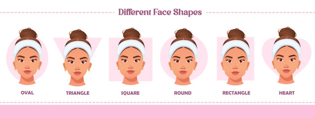 Fototapeta premium Vector poster with Different Face Types isolated on light pink background with Names.