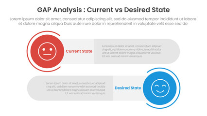 Gap analysis comparison concept for infographic template banner with big circle and long rectangle round shape with two point list information