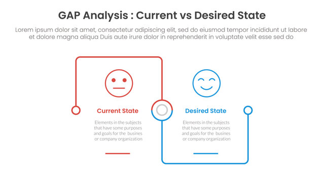 Gap analysis comparison concept for infographic template banner with square outline linked connection square base with two point list information vector