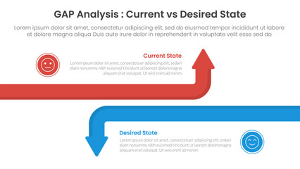 Gap analysis comparison concept for infographic template banner with big line arrow opposite with two point list information