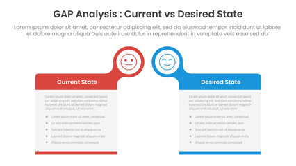 Gap analysis comparison concept for infographic template banner with big box table with bubble circle header badge with two point list information