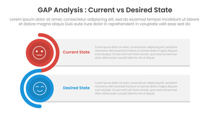Gap analysis comparison concept for infographic template banner with rectangle box stack and circle wave with two point list information