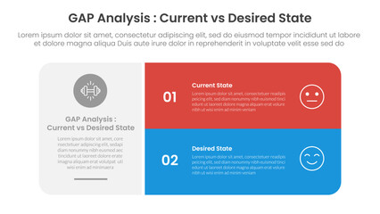 Gap analysis comparison concept for infographic template banner with big round box and stack list with two point list information