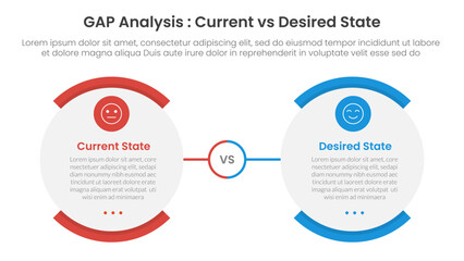 Gap analysis comparison concept for infographic template banner with round egg shape opposite with two point list information