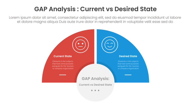 Gap analysis comparison concept for infographic template banner with half circle slice balance opposite with two point list information
