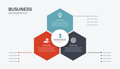 3 Step Three Key Pillars of Effective Business Strategy