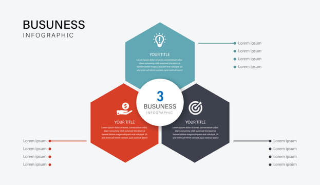 3 Step Three Key Pillars of Effective Business Strategy