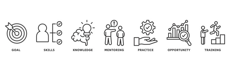 Internship icon set illustration concept with icon of goal, skills, knowledge, mentoring, practice, opportunity, training