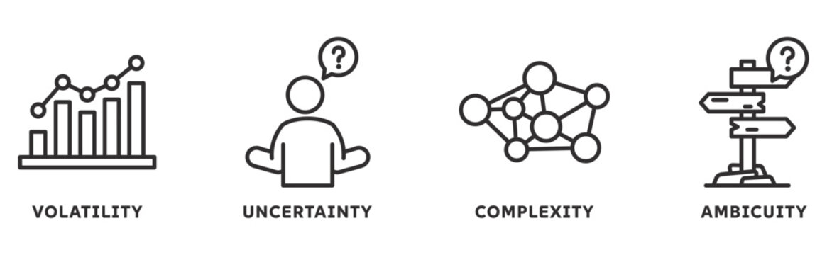 VUCA icon set illustration concept with icon of volatility, uncertainty, complexity, ambiguity