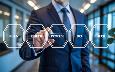 PDCA Process Improvement Concept with Businessman Pointing at Plan Do Check Act Cycle