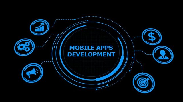"MOBILE APPS DEVELOPMENT" button in German on a futuristic. Business, modern technology, networking concept. a futuristic holographic advanced HUD circle platform Business, Technology