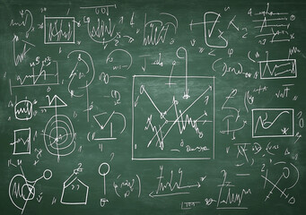 Chalkboard of complex equations and graphs representing abstract concepts and data