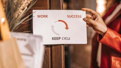 Motivational Poster Highlighting Work Success and Continuous Cycle