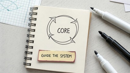 Core Principles for Effective System Guidance and Development