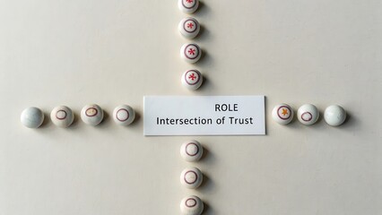 Role at the Intersection of Trust in a Business or Team Environment