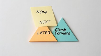Creative Sticky Notes Displaying Time Management Concepts for Focus