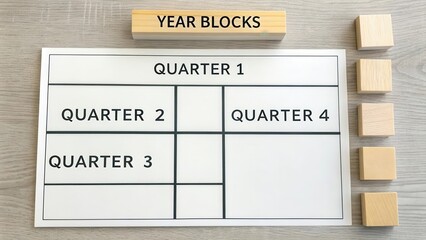 Year Blocks Display for Organizing Quarterly Planning Activities