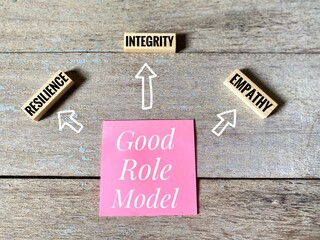 Three key qualities of a good role model include Resilience, Integrity, and Empathy written on...