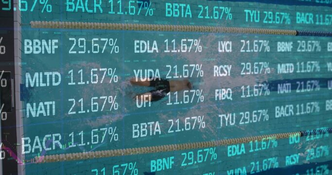 Swimming athlete wearing red swim cap between yellow lane dividers in pool with financial overlay