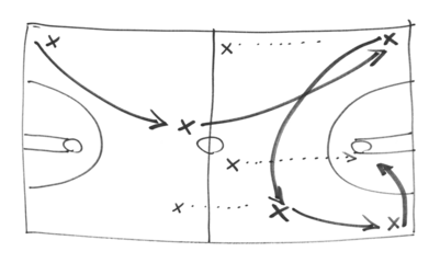 Basketball play tactics strategy drawn isolated on white background, hand draw black marker, clipping path	