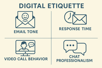 Digital etiquette guidelines for professional communication and online interactions