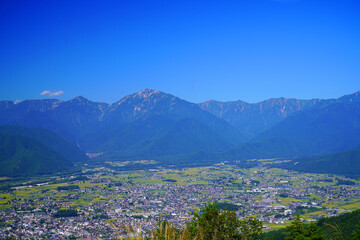 鷹狩山展望台からの眺め