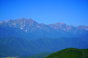鷹狩山展望台からの眺め