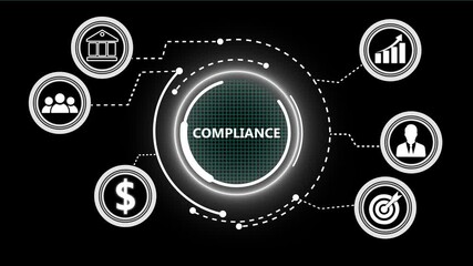 A Compliance button on a futuristic .Business, Technology and network concept. successful business concept on black background with alpha channel. 4k video animation - Powered by Adobe