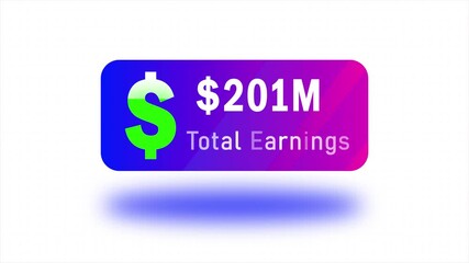 Dollar Growth Animation From 400 Million Dollar With White Background, Income Growth Meter From 400 Million Dollar Icon on Total Earnings