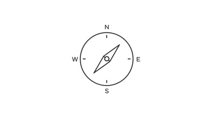 A compass the compass is a simple line drawing with the cardinal directions labeled